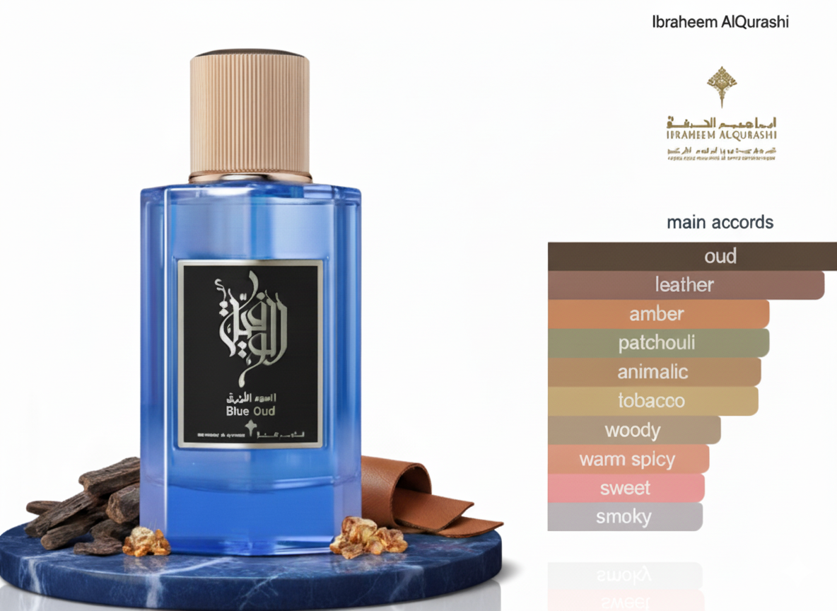 Al Wafia Blue Oud By Ibraheem Al Qurashi 100ml Spray EDP Unisex Perfect Blend . Brand New