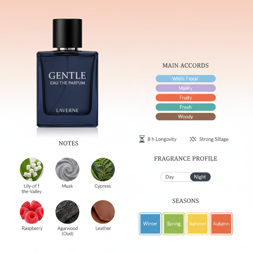 Gentle by Laverne – Men's Leather Oud EDP 100ml